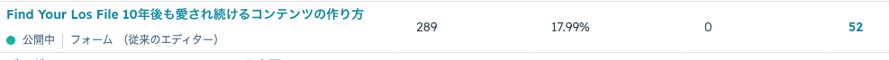 登録率17.99%のフォーム